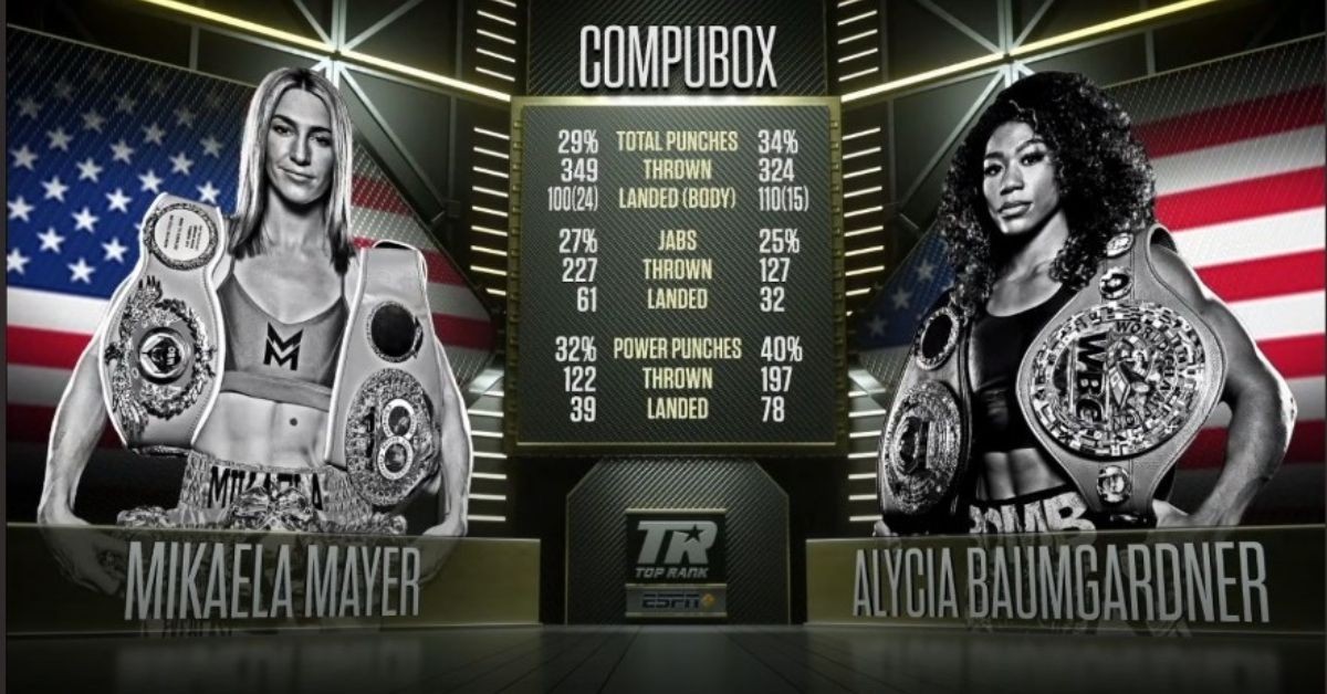 Mikaela Mayer vs Alycia Baumgardner punching stats