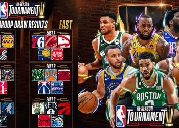 NBA in-season Tournament