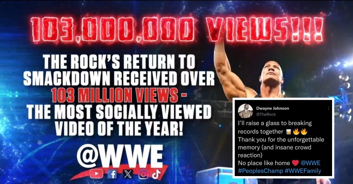 The Rock sets record for his return
