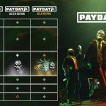 PAYDAY 3 early access rewards