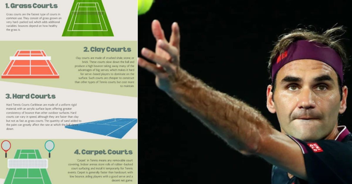 Roger Federer, the change catalyst who brought the end of carpet courts